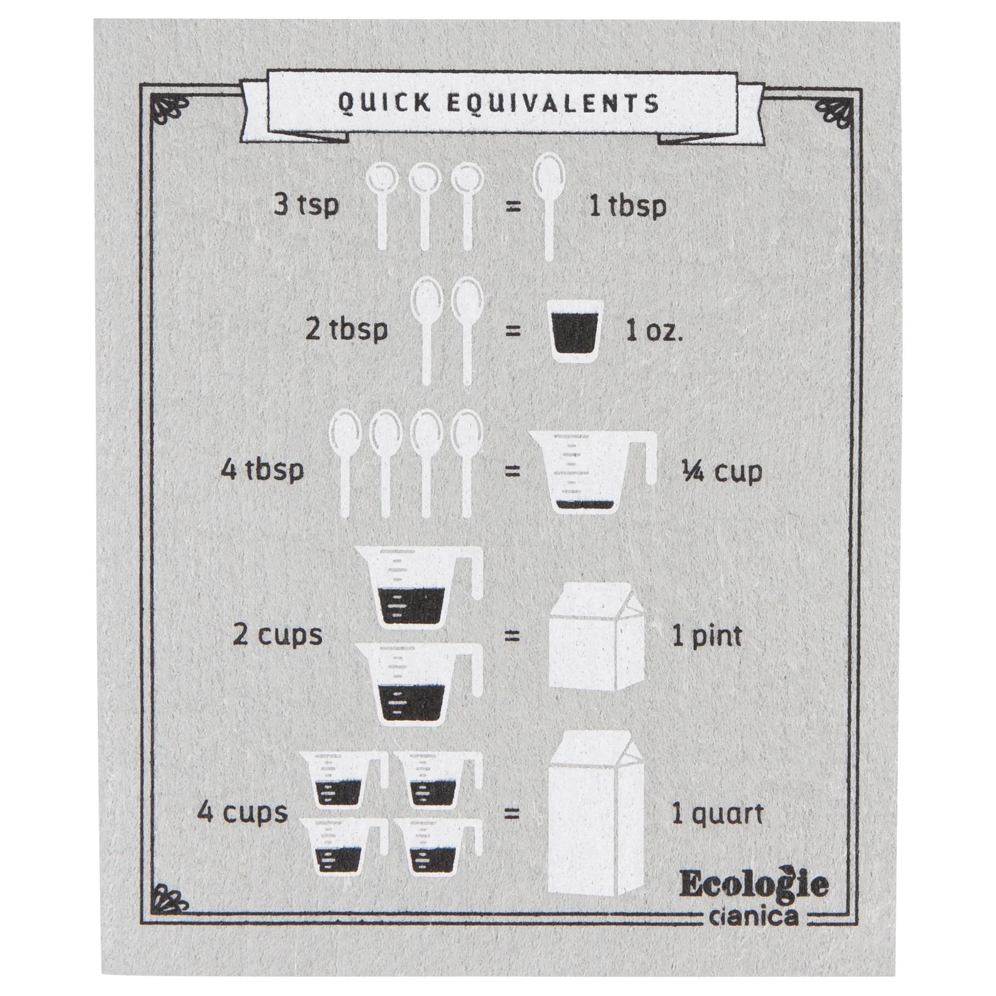 Effective SWEDISH CLOTH KITCHEN CONVERSIONS Comfortable