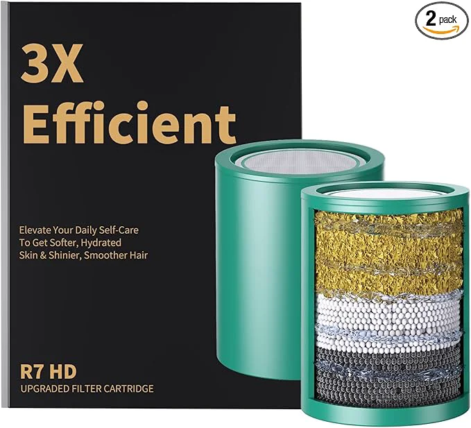 Long-Lasting R7 HD – 2 Pack 33 Stage Universal Shower Filter Cartridge – Hard Reusable