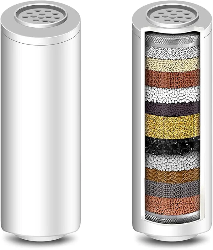 Proven INAVAMZ 2 Pack Shower Filter Cartridge Powerful