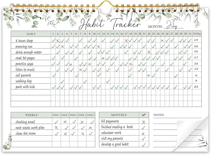 Healthy Habit Tracker Calendar-12 Months Undated Daily Weekly Goal and Habit Tracker Professional