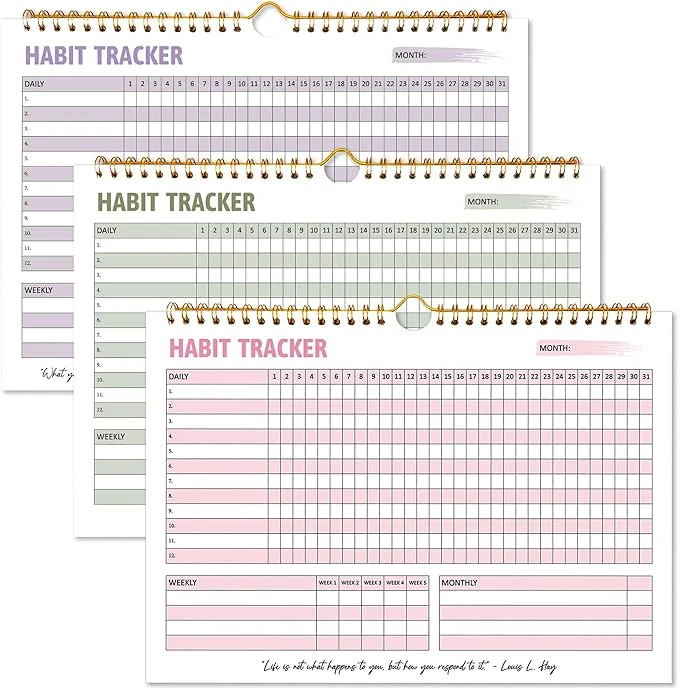 High-Grade Habit Tracker Calendar Daily Weekly Goal and Habit Tracker Journal 12 Months Expertly Made