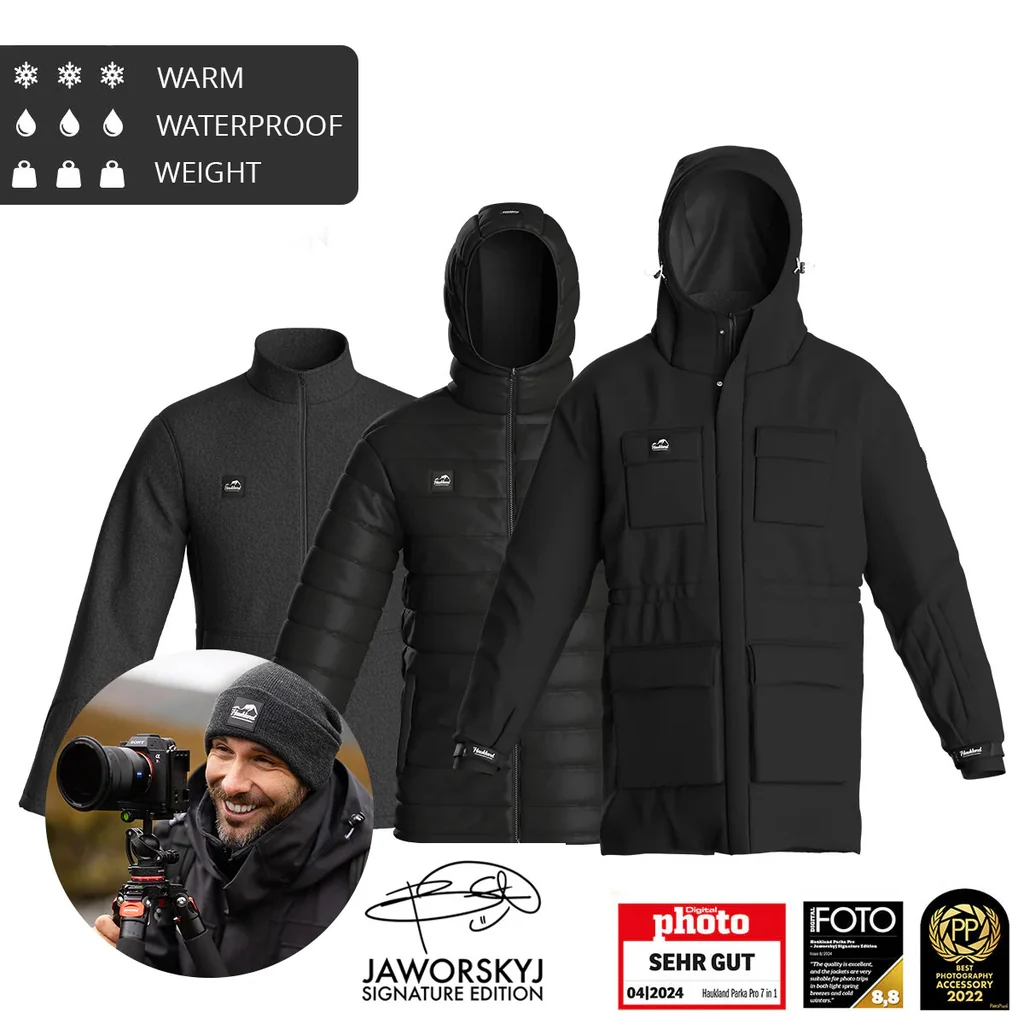 Fashionable Haukland Parka Pro – 7in1 Set – Jaworskyj Signature Edition – Outdoor Photography Jacket Safe