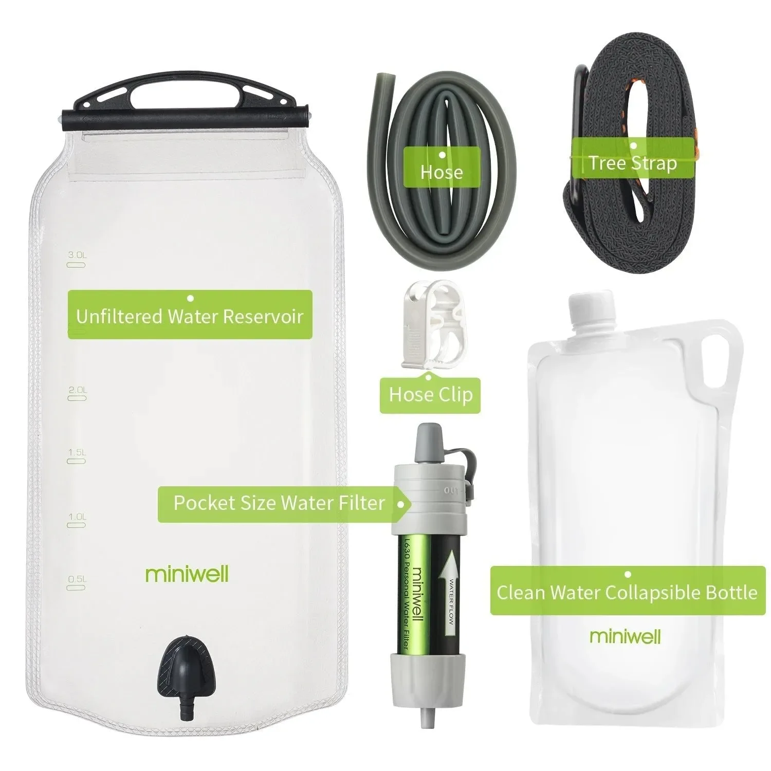 Premium Material Miniwell Water Purifier Straw Filter for Hiking Camping Survival Emergency Fast