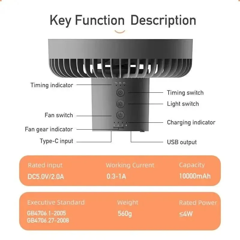 Minimalist 20000mAh Camping Fan Tent Lamp Rechargeable USB Outdoor Ceiling Fan with LED Lamp Elegant