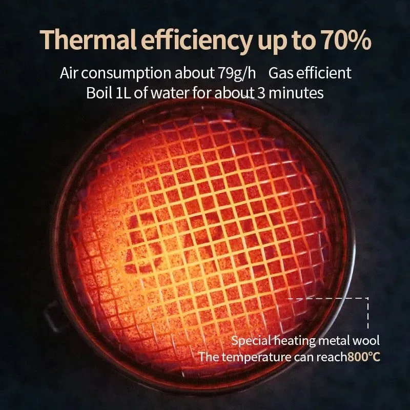 Durable High-Efficiency Outdoor Reactor Head for Windproof Heating Fast Water Boiling Pure