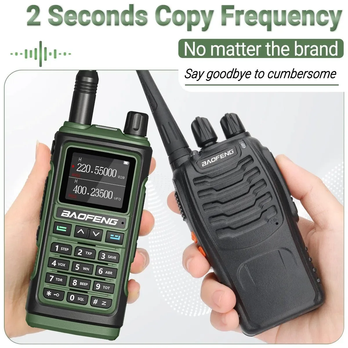 Exceptional UV-17 Pro Wireless Walkie Talkie with 16 KM Long Range Flashlight Type-C Charger Ham Radio – UV-17 Pro L K5 5R Features Package include Verified