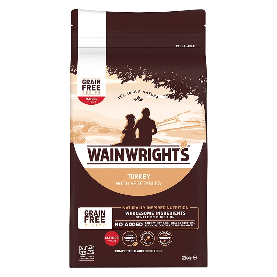 Optimized Wainwright x27 s Grain Mature Dry Dog Food Turkey Smooth