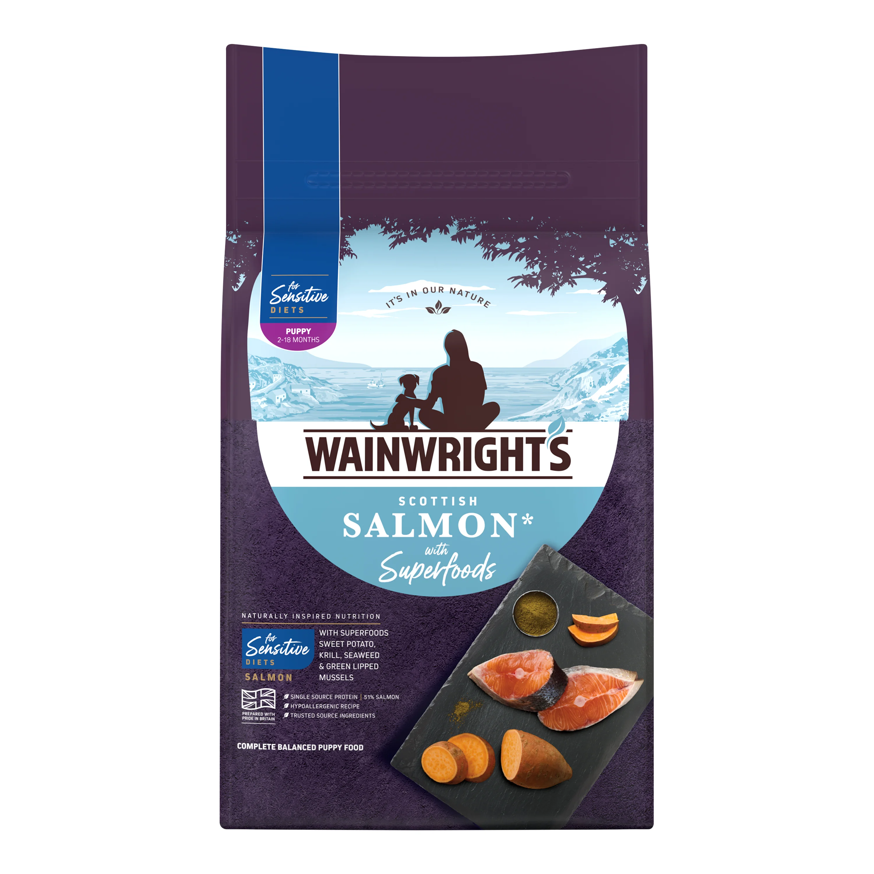 Unique Wainwright x27 s Sensitive Puppy Dry Dog Food Salmon with Superfoods Powerful